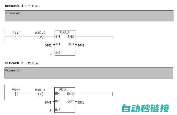 一探PLC程序设计技巧与实践 (plc丫一△控制线路图)