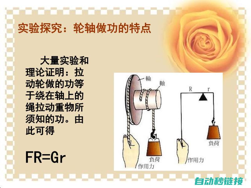 技术原理及功能特点分析 (技术原理及功能分类)