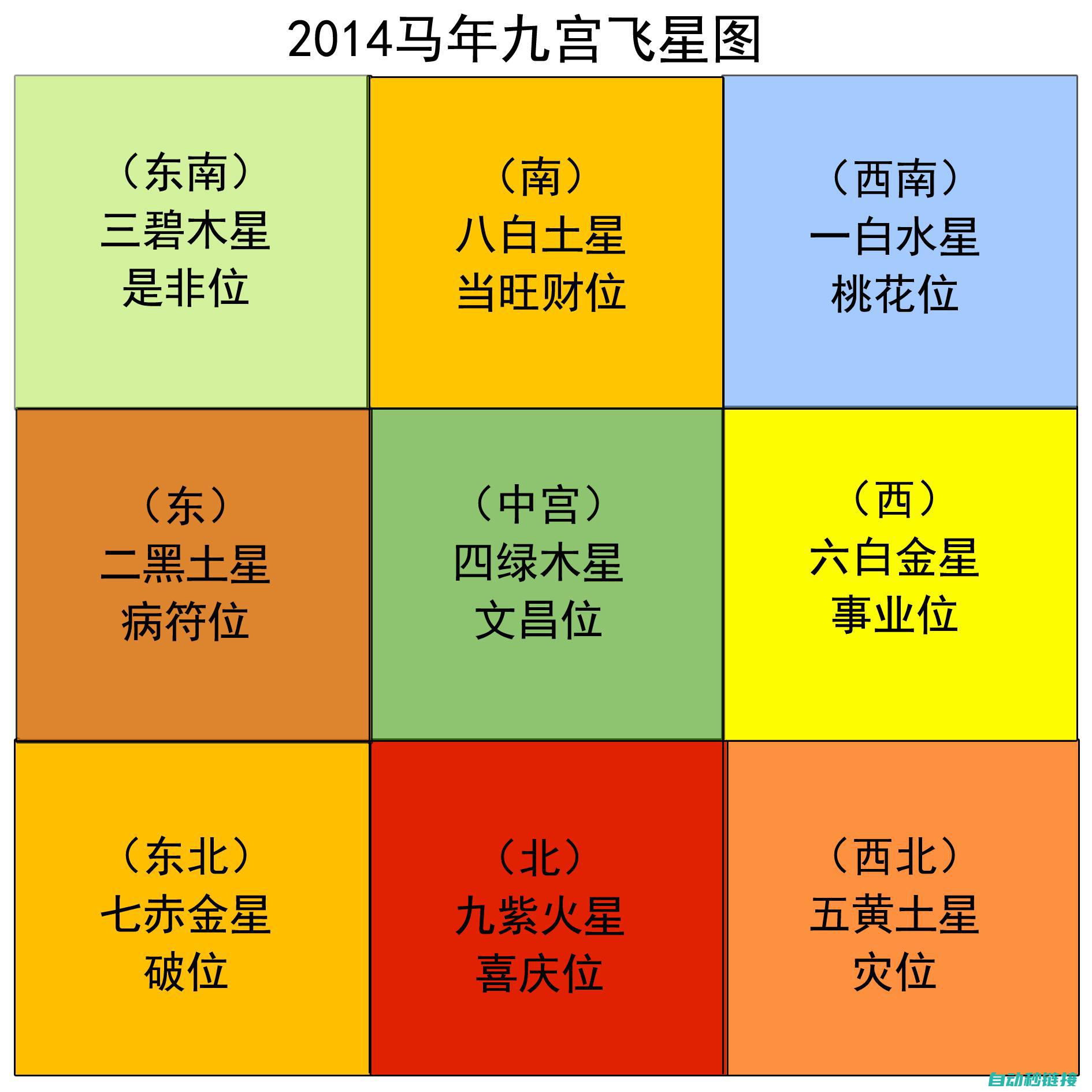 全方位解读fx2n-8eyt编程指南 (全方位解读非物质)