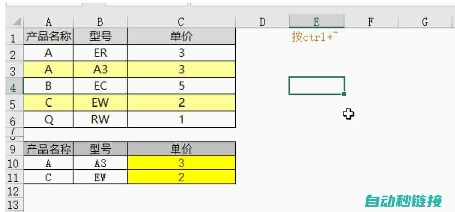 解析Ctrl程序块的实际应用与优势 (解析ct片子的软件叫什么)