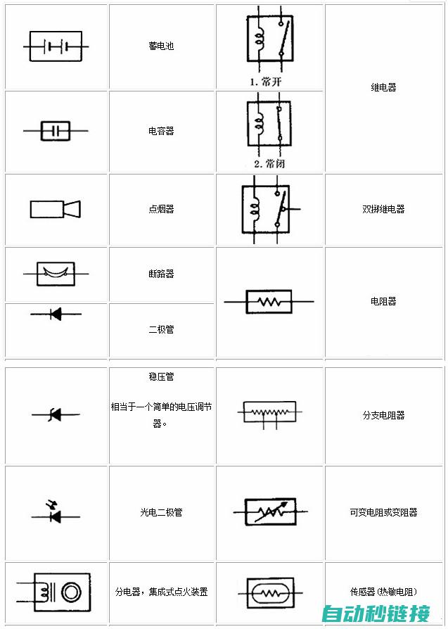 入门必备电工知识书籍推荐 (入门必备电工知识)