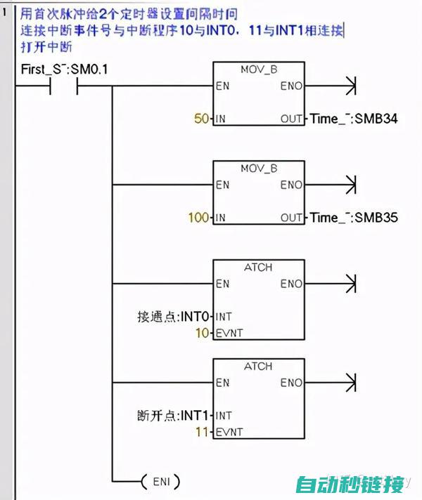 三菱中断程序编号的使用与优化 (三菱中断程序实例)