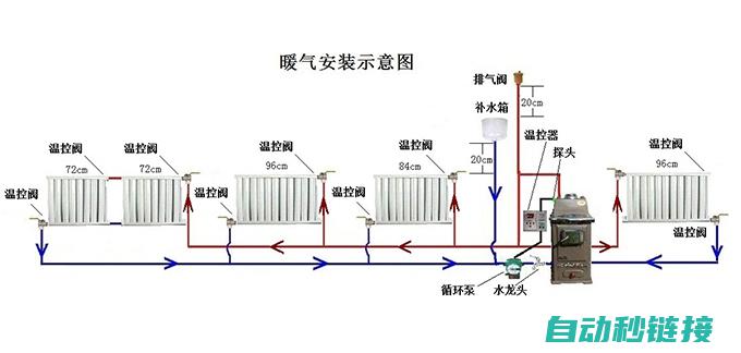 水暖工程基本概念与技能 (水暖工程基本流程图)